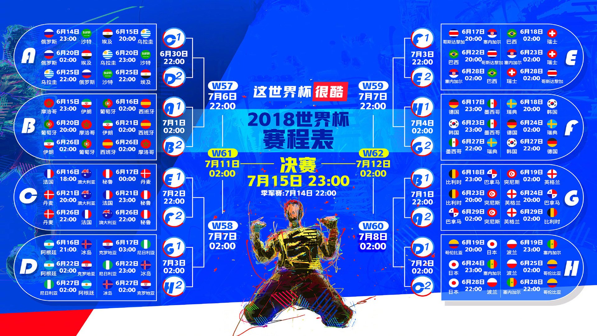 冰与沙的终章，2026决赛，哈兰德以一己之力，将北欧神话刻在足球圣殿